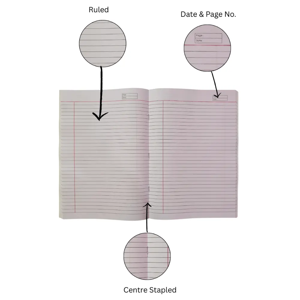 A4 Notebooks – Pack of 3 – 220 Ruled Pages – Soft Cover (4).webp