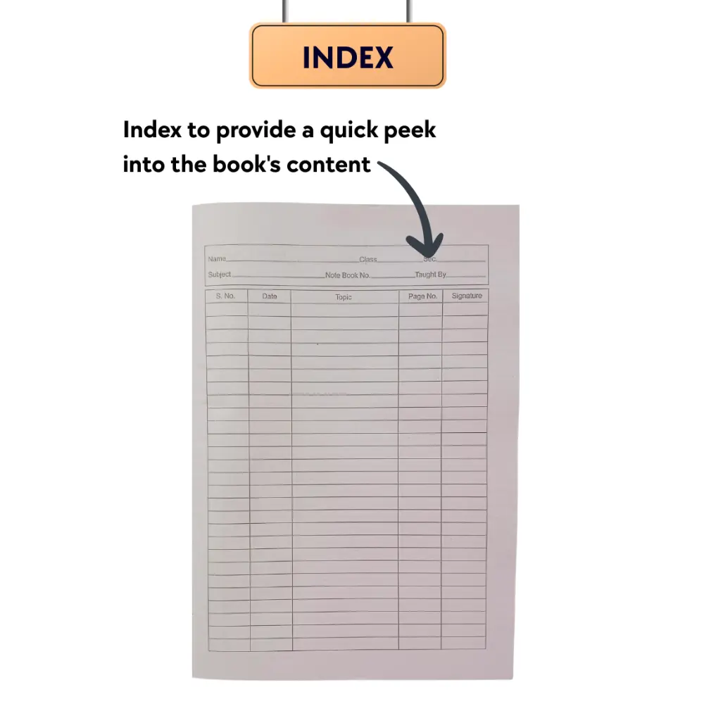 A4 Notebooks – Pack of 3 – 220 Ruled Pages – Soft Cover.webp