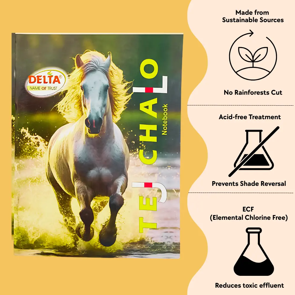 A5 3 in 1 Notebook - 144 pg (2).webp