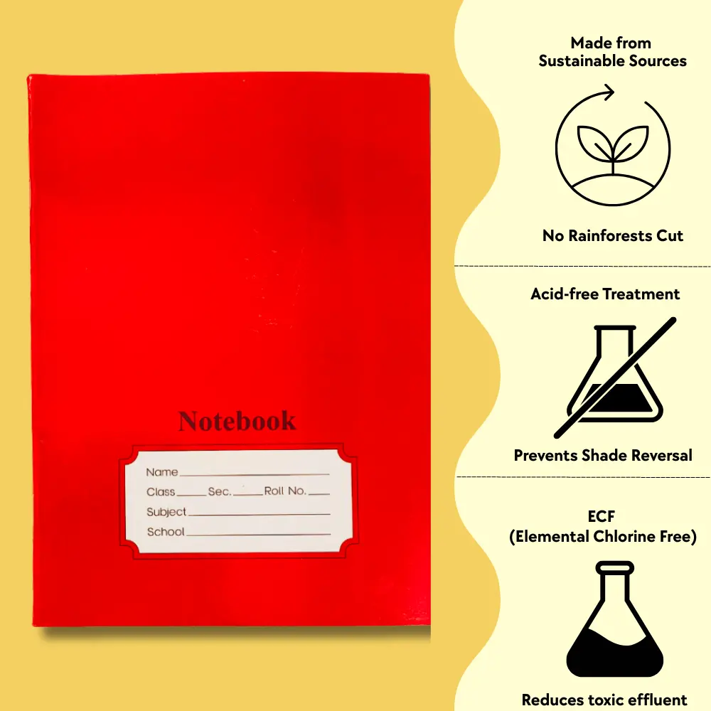 practical notebook set