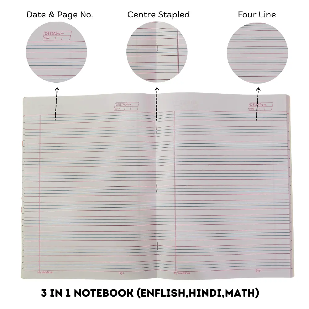 3 in 1 Delta 176 Pg (3).webp