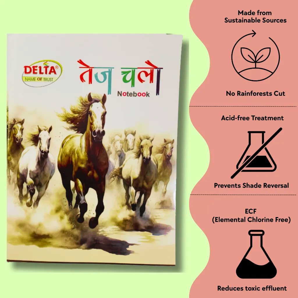 A5 Notebook – Pack of 5 – 144 Pg