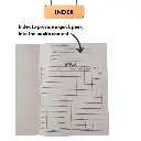 MoonLight Notebooks Pack of 6 – 168 Pages Each  Premium Paper (2).webp