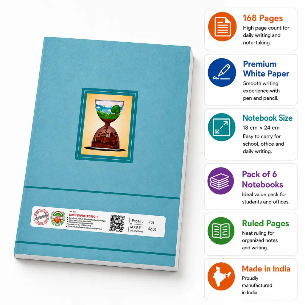 MoonLight Notebooks Pack of 6 – 168 Pages-3.webp