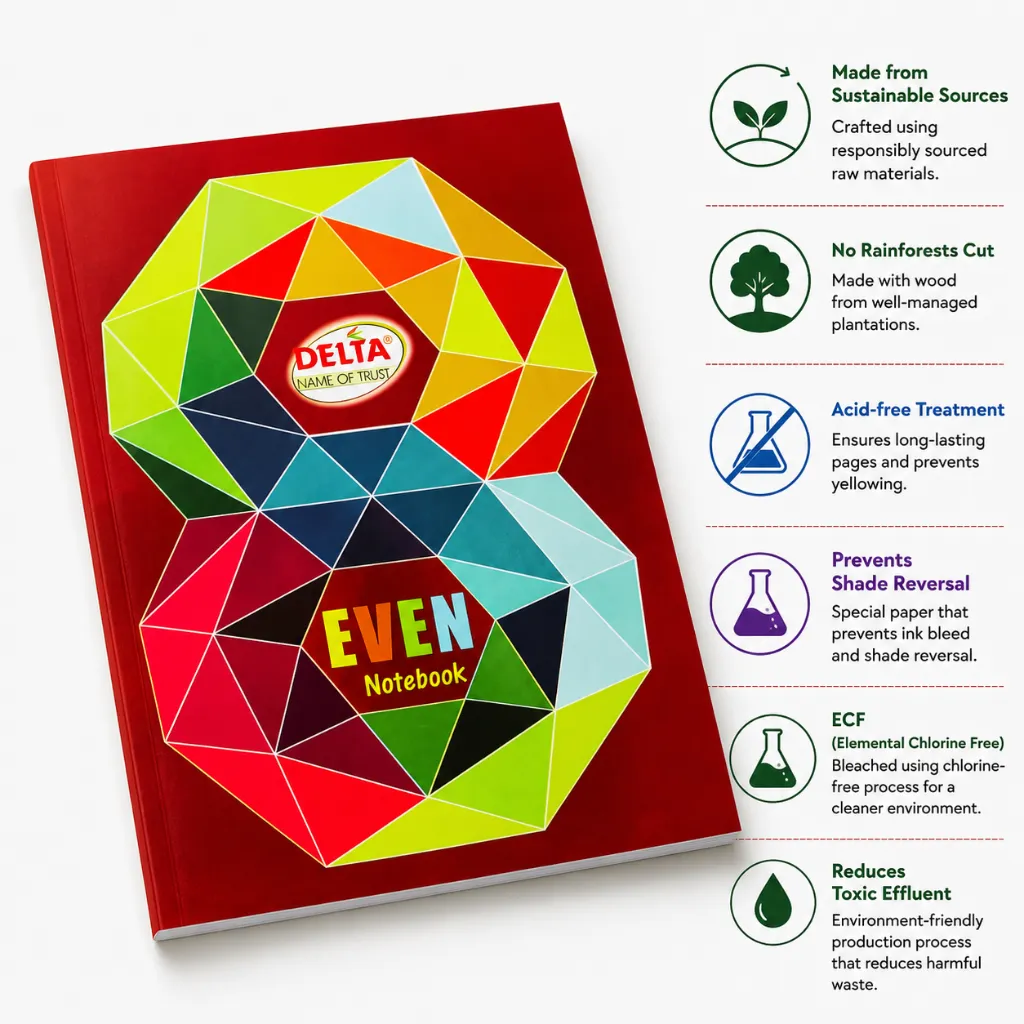 Delta A4 Notebook – Pack of 3 – 132 Ruled Pages-4.webp