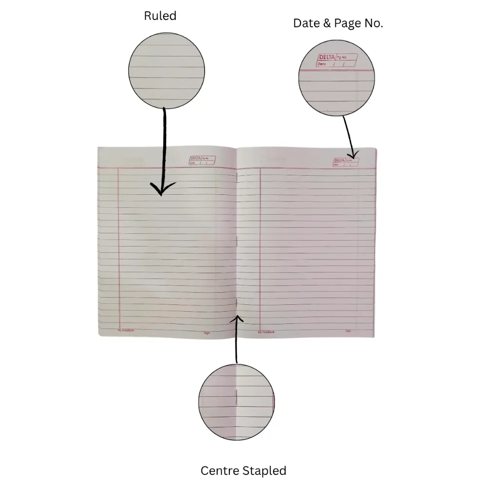 A5 Single Line Notebooks (Pack of 5)144 Pages – Soft Cover (2).webp