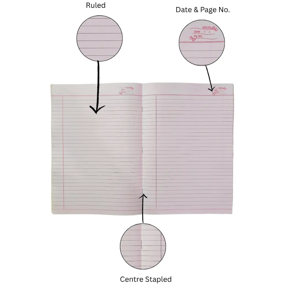A4 Notebooks – Pack of 3 – 132 Ruled Pages – Soft Cover (3).webp