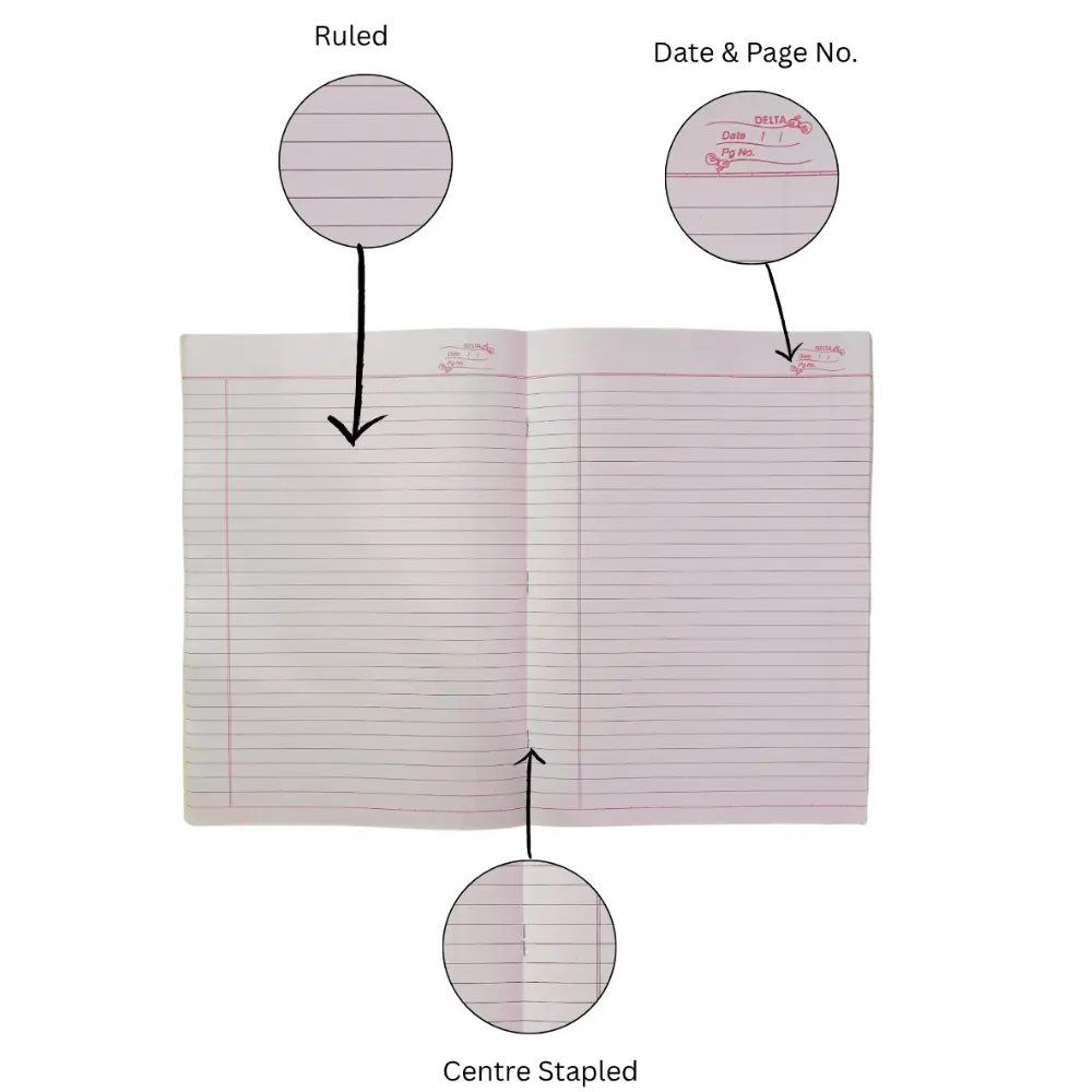 A4 Notebooks – Pack of 6 – 132 Ruled Pages – Soft Cover (3).webp